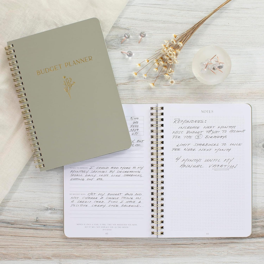ZICOTO Easy to Use Monthly Budget Planner - 12 Month Financial Organizer with Expense Tracker Notebook - Monthly Money Budgeting Book To Manage Finances Effectively - 5.5"x8"